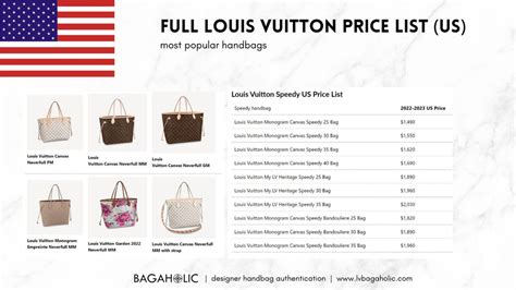 lv bag weight|lv bag price range.